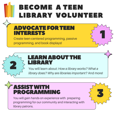 Text reads Become a Teen Library Volunteer, Advocate for Teen Interests, Learn About the Library, Assist with Programming. Colors of text include yellow, blue, and pink.